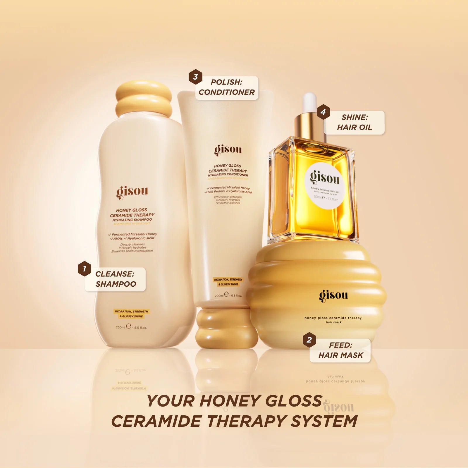 Gisou Honey Gloss Ceramide Therapy Hydrating Conditioner