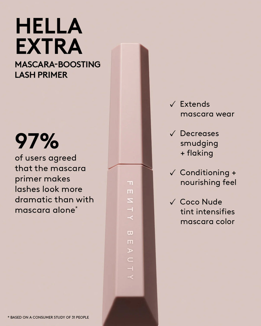 Fenty Beauty Hella Thicc Extra Primer