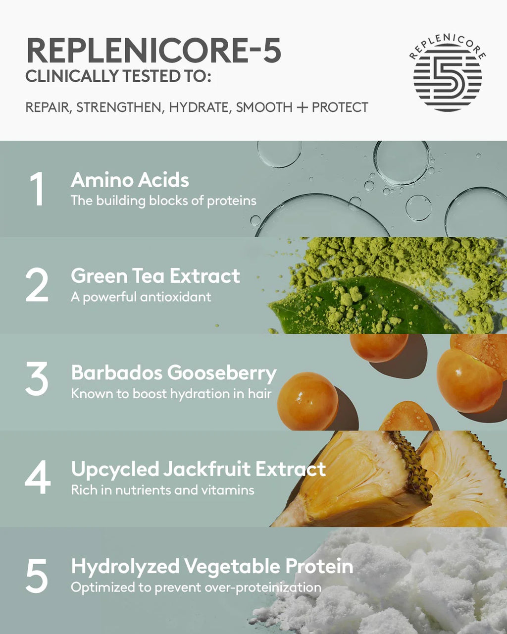 Fenty Hair The Water Boi