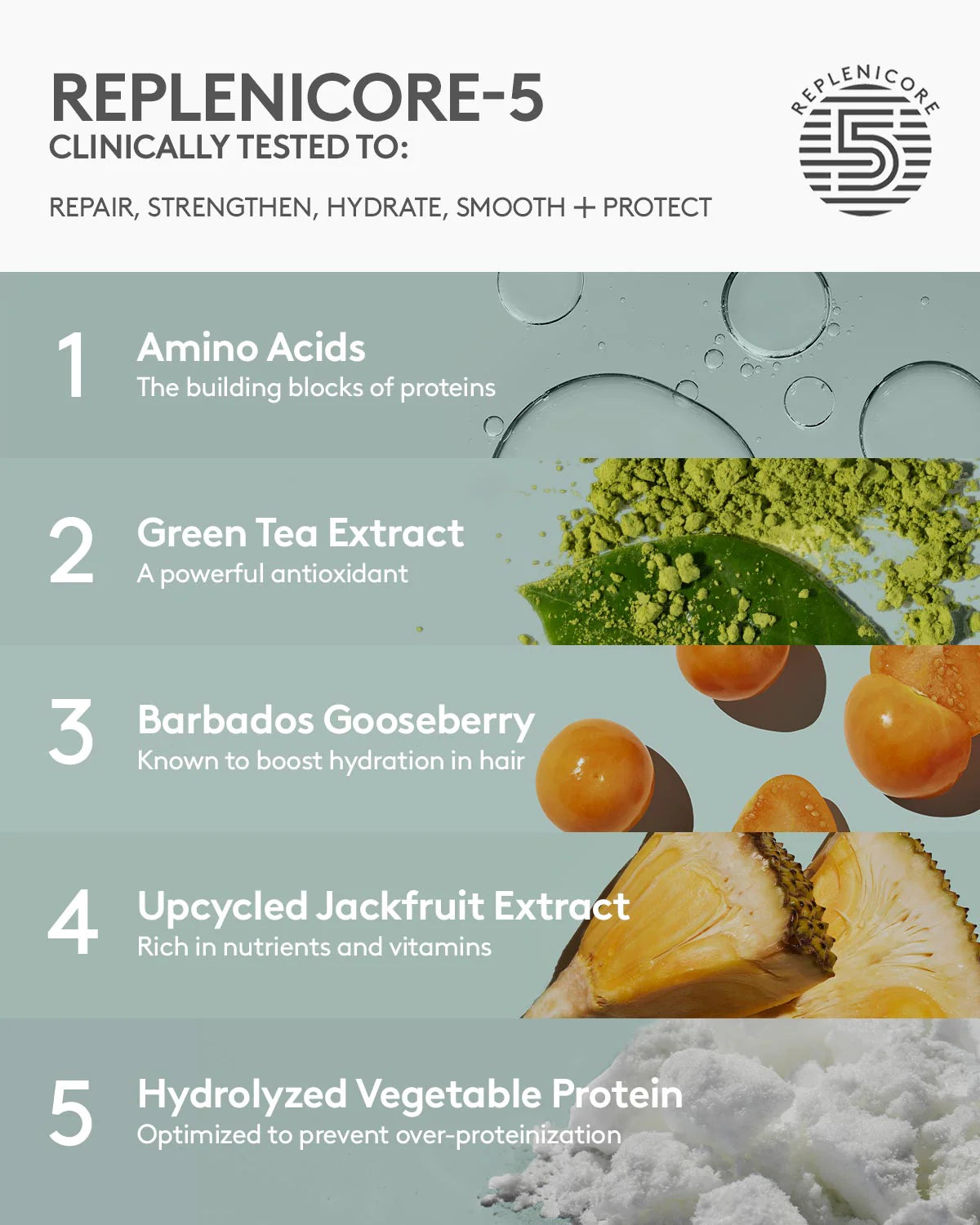 Fenty Hair The Water Boi