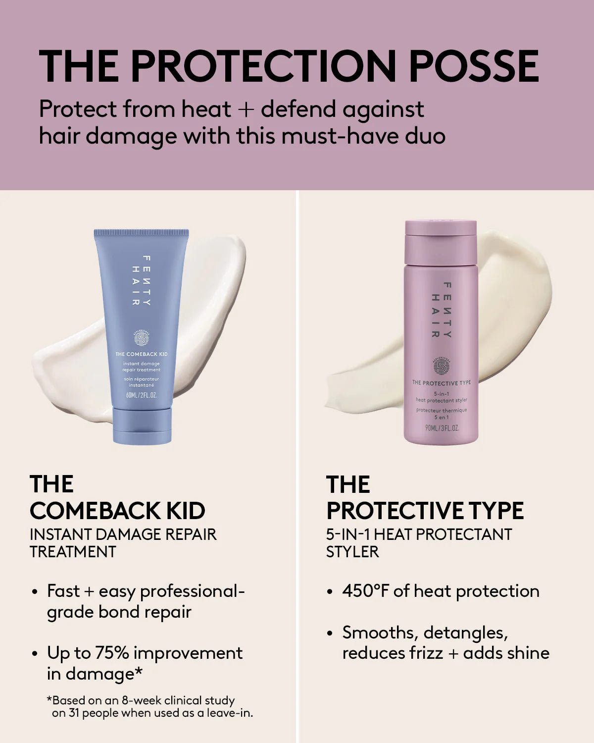 Fenty Hair The Protection Posse