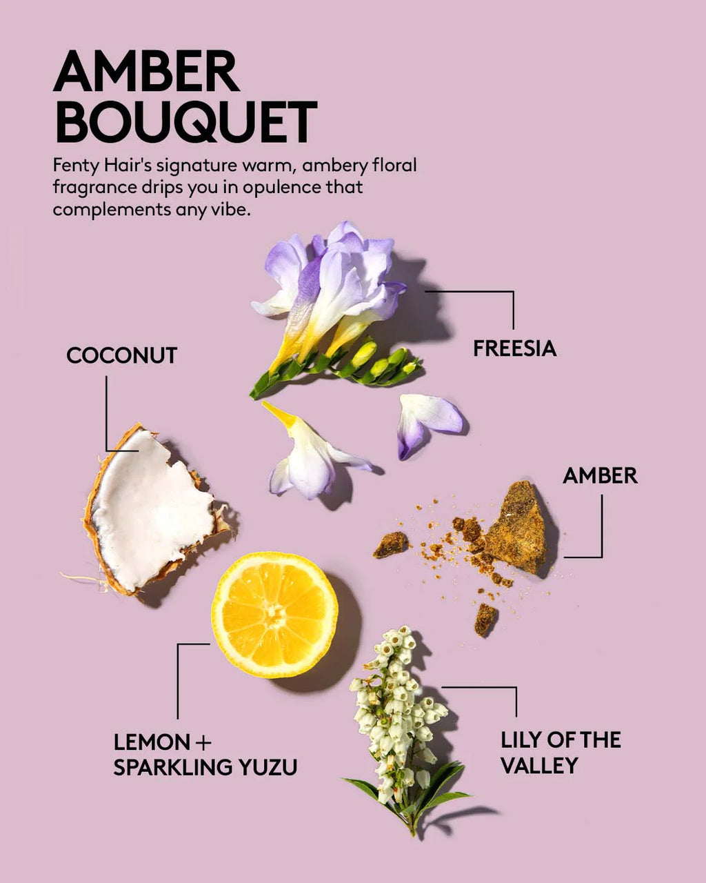 Fenty Hair Hydrated +  Hot Ones - Duo Leave-in Conditioner + Heat