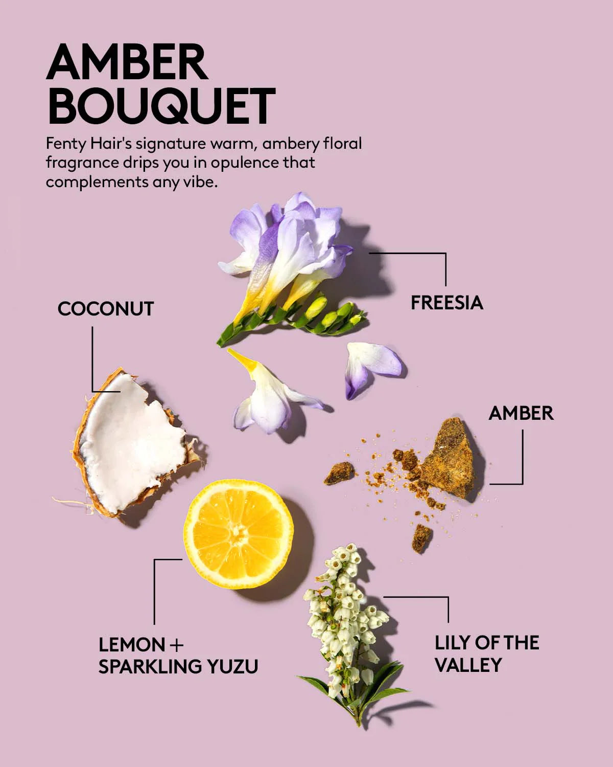 Fenty Hair Hydrated +  Hot Ones - Duo Leave-in Conditioner + Heat