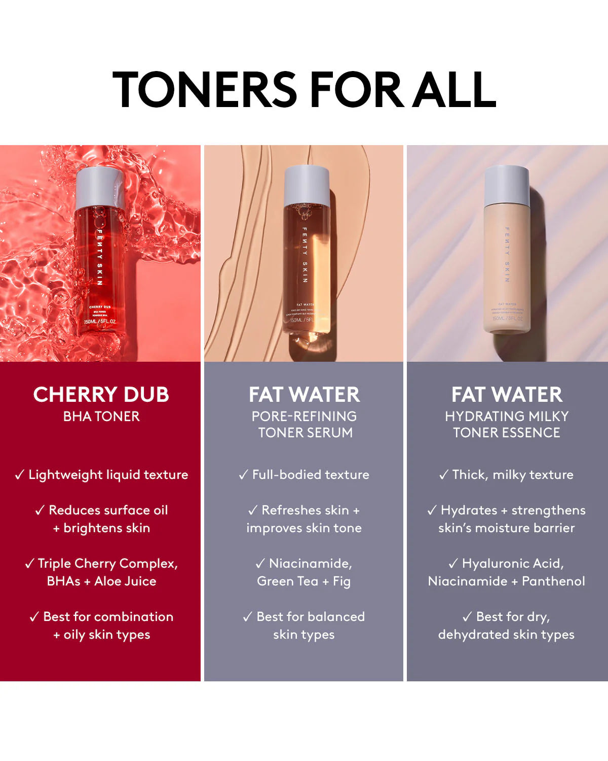 Fenty Skin Cherry Dub BHA Toner