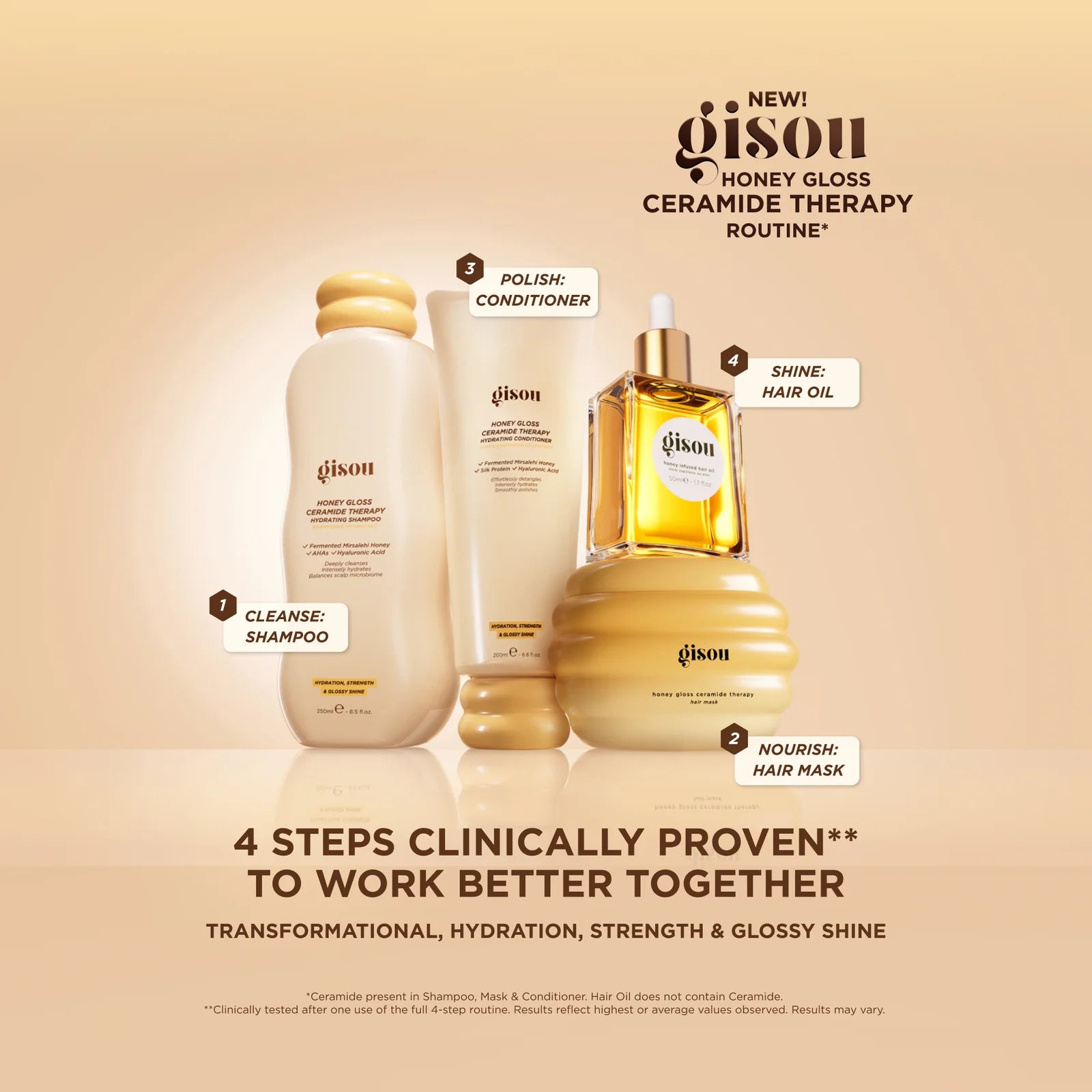 Gisou Honey Gloss Hair Routine