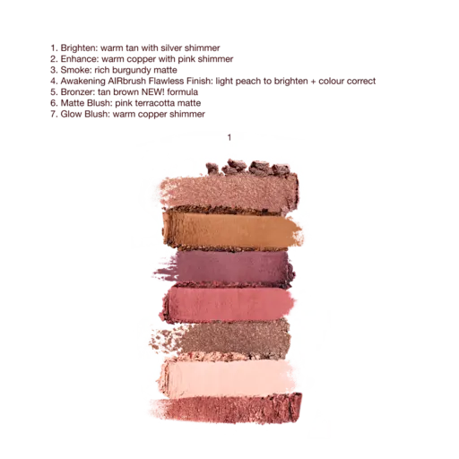 Charlotte Tilbury Hollywood Instant Look In A Palette