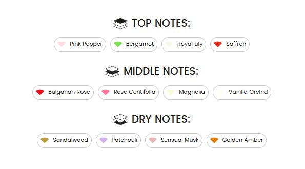 Kayali Sweet Diamond Pink Pepper | 25