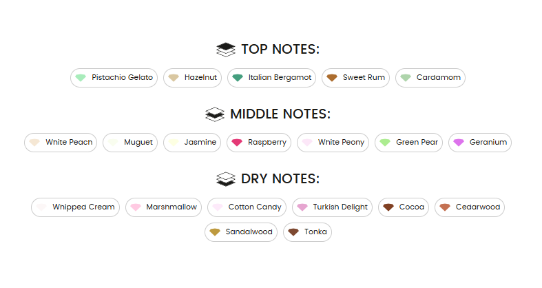 Kayali Yum Pistachio Gelato | 33