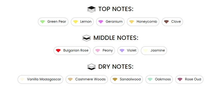 Kayali Oudgasm Rose Oud | 16