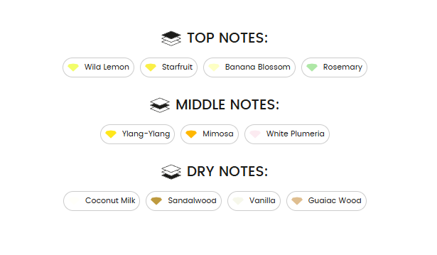 Kayali Vacay in a Bottle Maldives in a Bottle Ylang Coco | 20