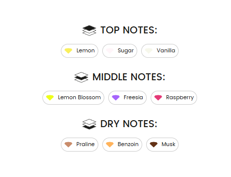 Kayali Vacay in a Bottle Capri in a Bottle Lemon Sugar | 14