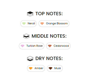 KayaliVacay in a Bottle Marrakesh in a Bottle Orange Blossom | 24