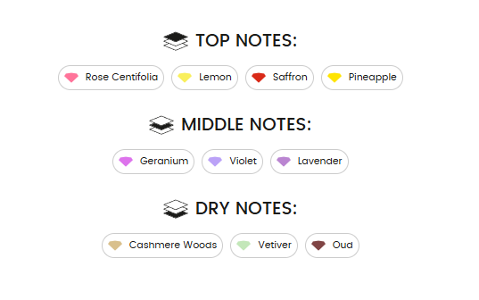 Kayali Dapper Daddy Saffron Oud