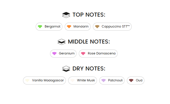 Kayali Oudgasm Café Oud | 19