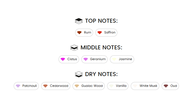 Kayali Oudgasm Smoky Oud | 07