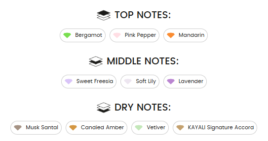 Kayali Freedom Musk Santal | 34