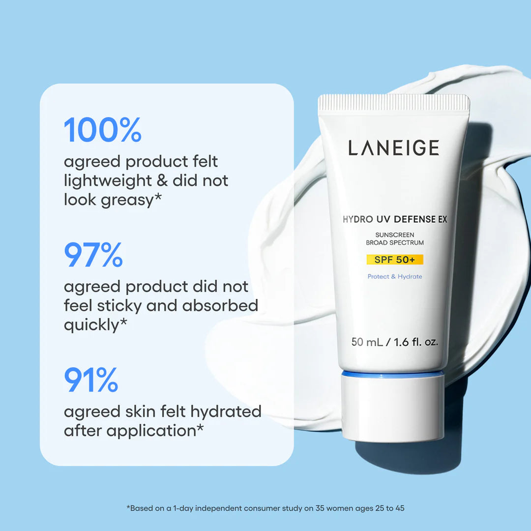 LANEIGE Hydro UV Defense EX SPF 50