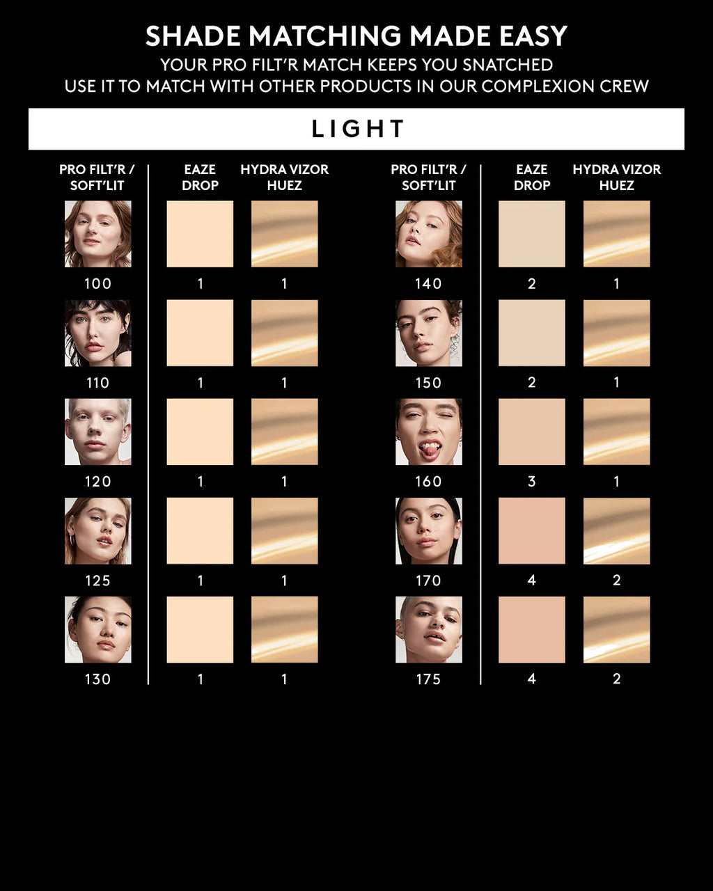 Fenty Skin Hydra Vizor Huez