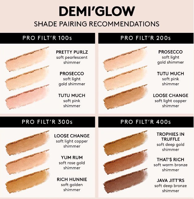 Fenty Beauty Demi’ Glow Light