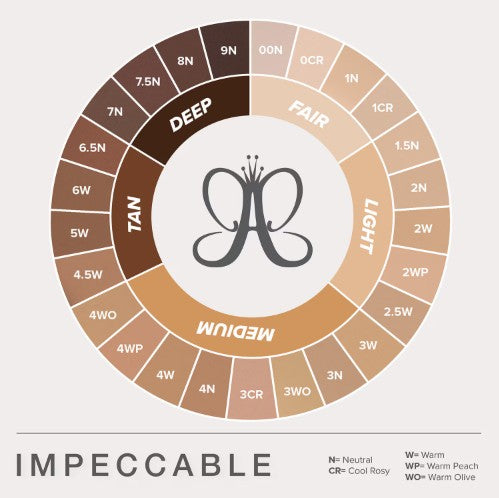 Anastasia Beverly Hills Impeccable Blurring Second Skin Matte Foundation