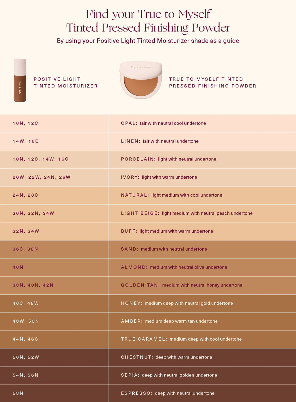 Rare Beauty True to Myself Tinted Pressed Finishing Powder